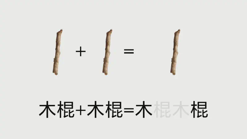 Featured image of post Otto